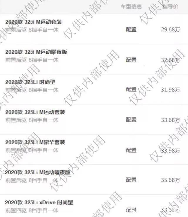 全新寶馬3系疑似售價(jià)曝光 首發(fā)2.0T+8AT，關(guān)鍵不足30萬(wàn)！